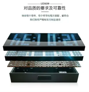 【2085】萬年曆LED鐘 LCD時鐘、LED CLOCK電子鐘 LED發光鐘(紅光） 新台幣：1,000元