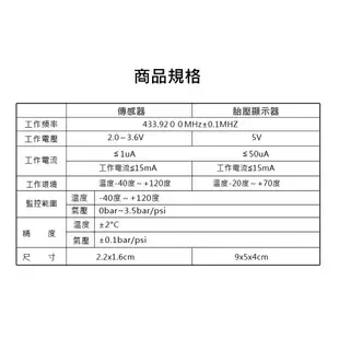 TP-Q9 太陽能胎壓偵測器 超迷你 外置胎壓 可調角度 發動開機