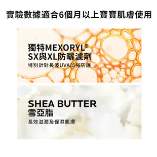 理膚寶水 安得利嬰兒防曬乳SPF50+ 50ml 最新效期(限1