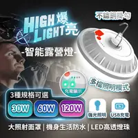 在飛比找生活市集優惠-可掛式LED智能露營燈
