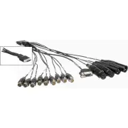 Blackmagic Design Cable - DeckLink HD Extreme 3
