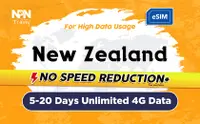 在飛比找KLOOK 客路優惠-新西蘭5 - 20天無限流量4G eSIM上網卡（500MB