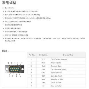 登昌恆  Uptech UTN401GT USB to RS-232訊號轉換器  原UTN401A建議替代型號