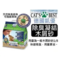 在飛比找蝦皮購物優惠-◆【超取限一包】德國CAT`SBEST凱優木屑砂(黑標)-8