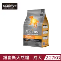 在飛比找PChome24h購物優惠-【Nutrience 紐崔斯】INFUSION天然糧-成犬-