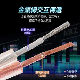 Hi-Fi 高傳真 5N喇叭線 送剝線器【ARZ】【D148】OFC高導無氧銅 環繞音響線材 音箱訊號線 發燒線 紅黑線