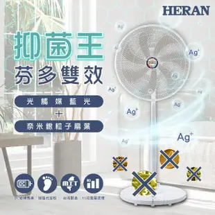 【HERAN 禾聯】14吋DC-光觸媒+奈米銀 雙效抑菌電風扇(HDF-14SH71G)