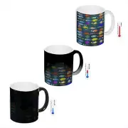 Feeling Fishy Coffee Mug Color Changing Heat Morph Black