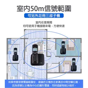 PHILIPS飛利浦 DCTG1862B/96 數位電話 無線電話 子母電話 中文顯示 電話 蝦皮直送 現貨