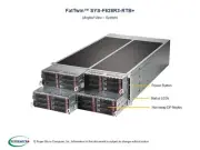 Supermicro SYS-F628R3-RTB+ Barebones Server, NEW, IN STOCK, 5 Year Warranty