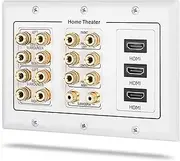 Fosmon 3-Gang 7.2 Surround Sound Distribution Wall Plate, Home Theater Gold Plated Copper Banana Binding Post Coupler Type Wall Plate for 7 Speakers, 2 RCA Jacks for Subwoofers and 3 HDMI Ports