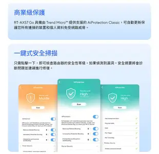 ASUS華碩 RT-AX57 Go AX3000 Wi-Fi 6 雙頻 迷你路由器 分享器