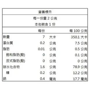 健喬健康-利得 牛樟芝原片(1片)【活力達康站】買多優惠