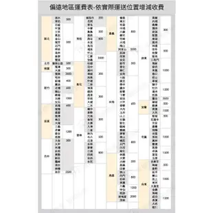 TOSHIBA 東芝｜AW-J1000FG(WW) 9公斤 定頻直立式洗衣機【水水家電】