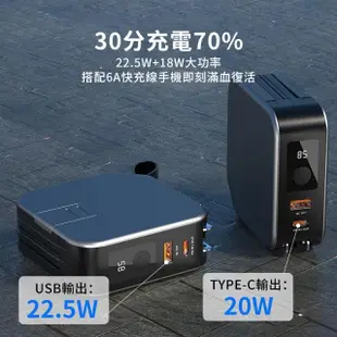 【AIVK】五合一雙孔快充萬用行動電源 10000mAh 20W 移動電源 無線充 旅行充電器