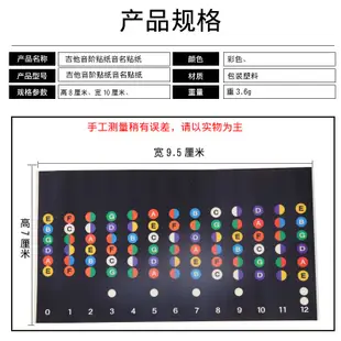 吉他音階貼紙 音名貼紙 自學電吉他 初學指板貼紙 樂理教程吉他配件