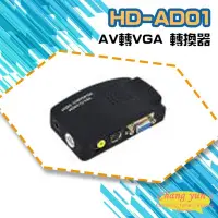 在飛比找Yahoo奇摩購物中心優惠-昌運監視器 HD-AD01 AV轉VGA 轉換器 類比影像訊