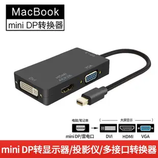 mini PD拓展塢老款蘋果MacBook Air/Pro轉換器VGA/HDMI/DVI轉接頭