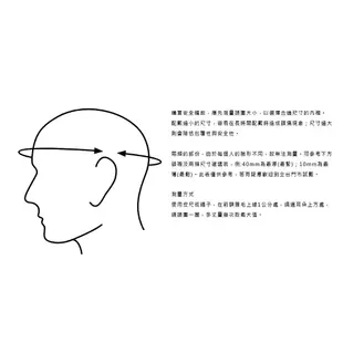 M2R 安全帽 F-7A 3D-Light 米灰 內襯可拆 內藏墨鏡 眼鏡溝槽 耳機曹 全罩