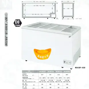 【高雄免運】瑞興冷凍尖兵冷凍櫃 RS-CF600 6尺 602L上掀冰櫃RS-DF600玻璃對拉 冷凍櫃 台灣製造