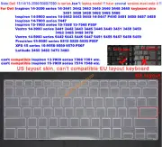 Keyboard Skin Cover for Dell Inspiron 15-7558 7568 P55F Latitude 3450 3460 3470