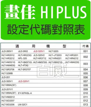 (點入查詢適用型號) 畫佳 HIPLUS 適用 電視遙控器 液晶電視 平面電視 JLD-320V2+ [百威電子]