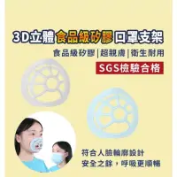 在飛比找momo購物網優惠-食品級矽膠 口罩支架 5個入混色出貨 SGS檢測合格 超親膚