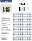 Davey ISO Pump CM80 X 50-200 Pump Mechanical Seal