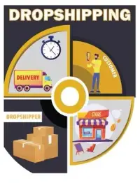 在飛比找博客來優惠-DROPSHIPPING E-Commerce Busine