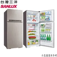 在飛比找三井3C購物網優惠-【SANLUX台灣三洋】480公升 雙門變頻電冰箱 SR-C