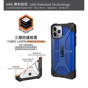 UAG iPhone 11 pro  5.8 6.5吋 耐衝擊保護殼 材質輕量化 手機防摔殼 通過美國軍規耐衝擊認証