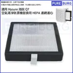 適用HYSURE 海說 Q7二合一空氣清淨除濕機替換用HEPA濾網濾心