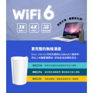 TP-Link Deco X50-5G AX3000 5G / 4G 雙頻wifi路由器 SIM卡路由器 分享器