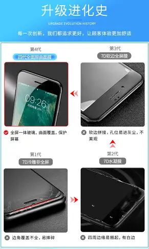 蘋果8plus鋼化膜iphone7手機iPhone8plus全屏覆蓋全包邊i8防指紋藍光i7防摔八玻璃mo水凝七P屏保9D貼膜6D防爆