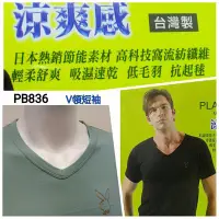 在飛比找Yahoo!奇摩拍賣優惠-【晉新】PLAYBOY_涼感舒爽V領短袖_(PB836)_彩