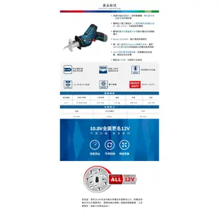 BOSCH 博世 12V 鋰電電鑽軍刀鋸雙機組(GSB 12V-30+GSA 12 V-LI)