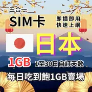 1-30自訂天數 吃到飽日本上網 1GB 日本旅遊上網卡 日本旅遊上網卡 日本SIM卡 日本上網