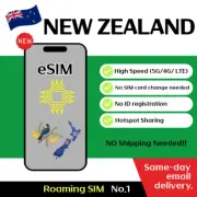 New Zealand Travel eSIM - 15 to 30 Days - Unlimited