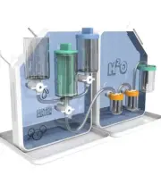 DISCOVERY MINDBLOWN PACK-N-GO CHEMISTRY KIT PORTABLE EXPERIMENT SET