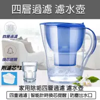 在飛比找momo購物網優惠-【B&S】濾水壺 3.5L - 一壺一濾芯(活性炭濾水器 淨