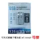 LAPO 可充式鋰離子電池組 WT-AAA01 (4號x2入) 1000次循環使用 高科技鋰芯技術 多重保護裝置