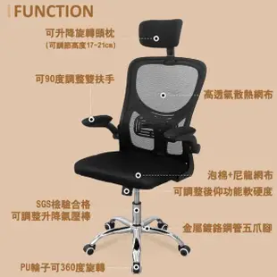 【美佳居】透氣7D人體工學電腦椅 辦公椅 主管椅 升降椅 電競椅(鍍鉻鋼管五爪腳)