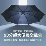 在飛比找遠傳friDay購物精選優惠-小米有品 90分超大便捷全能傘 折傘 防雨 防曬 折疊傘 陽