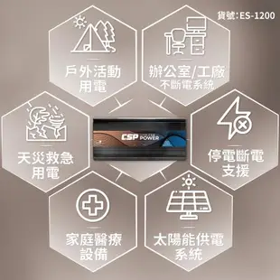 CSP 1200W DC12V轉AC110V 純正弦波電源轉換器(逆變器)-儲能機 /Energy storage ES-1200 台灣製造