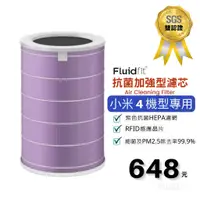 在飛比找蝦皮商城優惠-Fluidfit | 飲米科技 適用 小米4 HEPA 濾芯