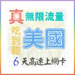 【AOTEX 奧特克斯】6天美國上網卡真無限高速流量吃到飽(手機卡SIM卡網路卡預付卡)