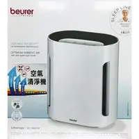 在飛比找蝦皮購物優惠-◎蜜糖泡泡◎beurer 德國博依 空氣清淨機(LR 200