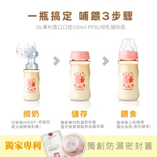 台灣製PPSU 多功能嬰兒奶瓶 母乳儲存瓶 330ml 可銜接 AVENT吸乳器【EA0069】 (5.1折)