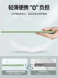 在飛比找Yahoo!奇摩拍賣優惠-華為matepad11保護套air榮耀pro108英寸mat