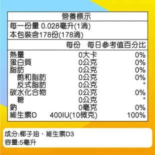 【優寶滴- LiquiD P&B】高濃縮天然維生素D3 5mL(教學醫院推薦)